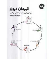 کتاب قهرمان درون (شش کهن الگویی که با آنها زندگی می کنیم)