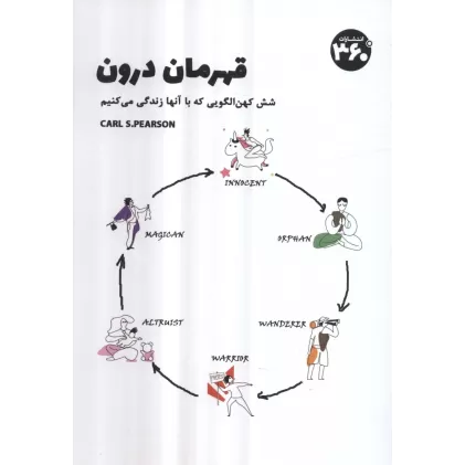 کتاب قهرمان درون (شش کهن الگویی که با آنها زندگی می کنیم)