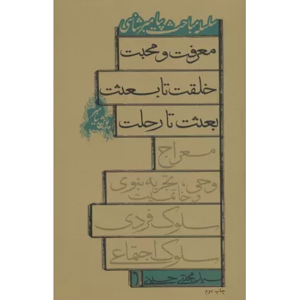 کتاب سلسله مباحث پیامبرشناسی (پویش پیامبر)